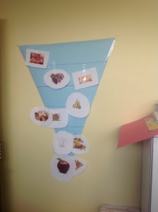 foto doppia piramide